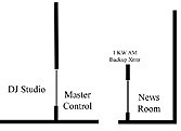 John's drawing of the studio floor plan at 869 Blue Hills Avenue