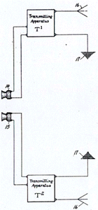 1924 Radiotelephony patent