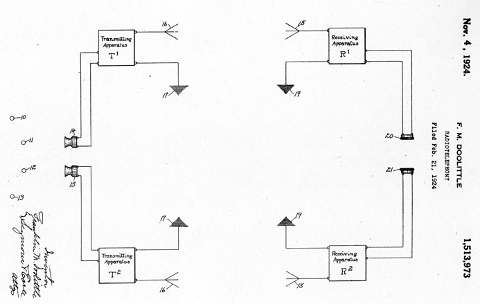 excerpt of Franklin M. Doolittle's 1924 patent application relating to Radiotelephony