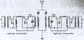Binaural schematic