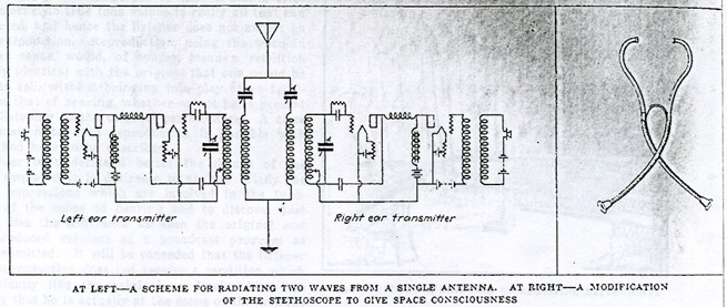 image from Franklin M. Doolittle's 1927 patent application for binaural broadcasting