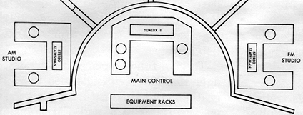 1967 architect's rendering of 750 Main Street studio complex